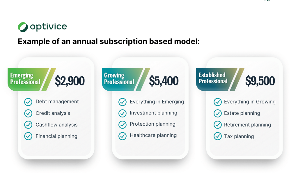 Subscription Based Model Financial Advisor